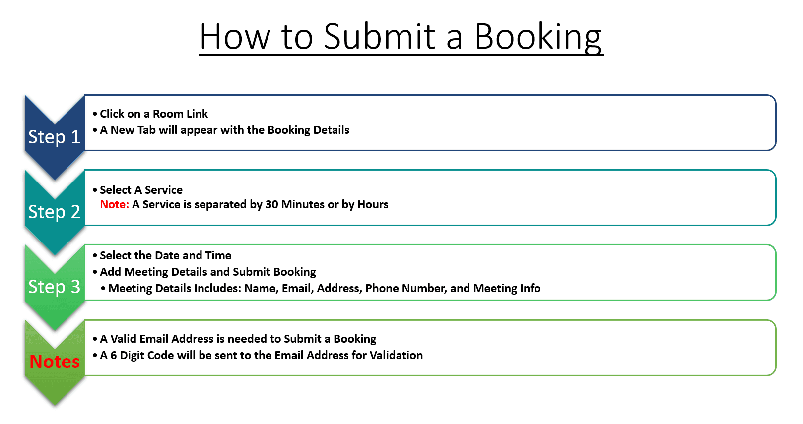 How to Book a Meeting